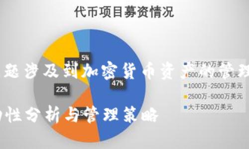 关于“tokenim只进不出吗”，这个问题涉及到加密货币资产的管理与流通。以下是相关与大纲的构想：

Tokenim平台的使用攻略：资产流动性分析与管理策略