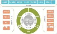 如何安全导入助记词到 Tokenim 钱包？