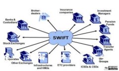 加密货币世界中心：理解区块链如何重塑全球金