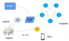 : 如何将小狐狸钱包的资产转移到 Tokenim 平台？