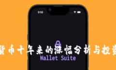 加密货币十年来的涨幅分析与投资展望