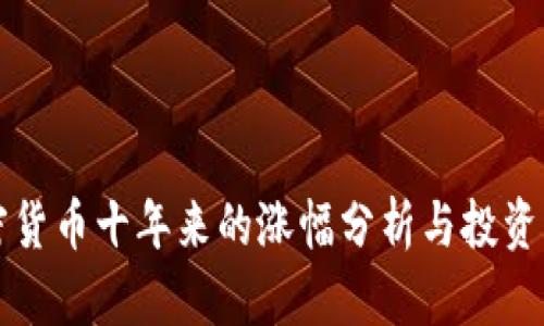 加密货币十年来的涨幅分析与投资展望