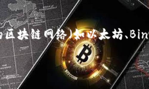 要重新创建一个Token，您需要遵循一些步骤，具体取决于您所使用的区块链网络（如以太坊、Binance Smart Chain等）和相关的工具。以下是一般步骤和考虑因素。

### 如何重新创建Token：区块链开发者指南