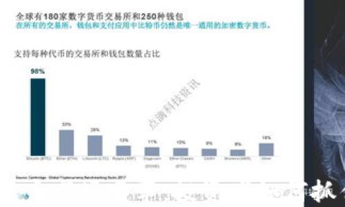 
2023年加密货币市场变革：投资者如何抓住趋势与机遇