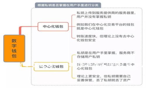 这是一个关于 Tokenim 不开源的主题，我们可以围绕这一话题进行深入讨论。以下是一个适合  的和关键词，以及内容大纲。

Tokenim 不开源背后的原因与影响分析
