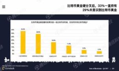如何使用Tokenim，轻松实现海外快捷交易