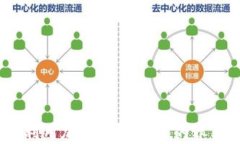未来投资：如何利用加密货币为您的养老规划增