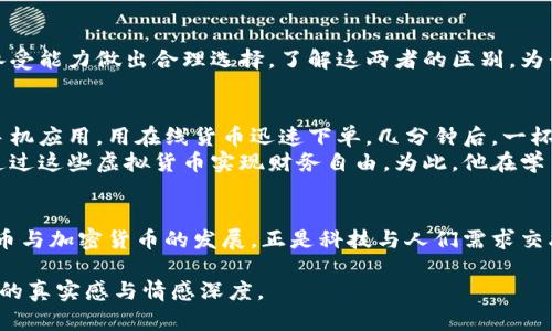 diaoti在线货币与加密货币的区别：你了解多少？/diaoti  
在线货币, 加密货币, 数字支付, 财务管理/guanjianci  

引言
随着科技的快速发展，在线货币和加密货币逐渐渗透到人们的日常生活中。从网上购物到投资理财，这两者在数字经济中的地位日益重要。然而，对于许多人来说，在线货币和加密货币的区别仍然模糊不清。

1. 什么是在线货币？
在线货币是一种以电子方式进行交易的货币形式。它通常指的是通过银行转账或第三方支付平台（如支付宝、微信支付）完成的法定货币交易。比如，当你在网上商店购买商品时，通过支付宝支付，实际上就是使用了在线货币。
在线货币的主要特征包括：可以被迅速转移、适用于各种在线交易、以及通常受国家金融机构监管。尽管它的形式是数字化的，但它仍然是传统法定货币的数字表示。

2. 什么是加密货币？
加密货币是一种依赖于密码学技术来确保交易安全、控制货币单位生成及验证交易的数字资产。它的代表性货币包括比特币、以太坊等。与在线货币不同的是，加密货币并不依附于任何国家的中央银行，其价值通常由市场供需关系决定。
加密货币的非中心化特征，使得用户可以在没有中介的情况下进行直接交易。加密货币不受国家和地理限制，是一种全球性货币。

3. 在线货币与加密货币的主要区别
h43.1 监管和法律地位/h4
在线货币通常受到中央银行及其他金融机构的监管。交易过程透明，可以追踪其来源。而加密货币由于其非中心化和匿名性，监管相对宽松，各国对其法律地位和使用规则也不尽相同。

h43.2 交易方式及费用/h4
在线货币交易一般通过银行操作，可能会因跨行转账产生一定的手续费。而加密货币交易普遍使用智能合约技术，不依赖于中心化的金融机构，手续费相对较低，但在网络拥堵时可能会出现费用飙升的情况。

h43.3 交易的安全性/h4
在线货币的安全性依赖于银行系统和支付平台的安全防护措施。而加密货币的安全性则是通过区块链技术实现，交易记录不可篡改，能够有效防止欺诈行为。在这个背景下，许多用户更倾向于使用加密货币进行大额交易。

4. 在线货币与加密货币的应用场景
h44.1 在线购物/h4
许多在线零售商接受在线货币作为支付方式，消费者可以通过信用卡、在线钱包等形式进行购物。这使得消费者的购物体验更便捷，而商家也能更快速地收到款项。
与此同时，越来越多的商家开始接受加密货币作为支付手段，尤其是在科技创业公司和一些国际贸易中，用户可以使用比特币、以太坊等进行购物，享受匿名性和速度的优势。

h44.2 投资理财/h4
近年来，加密货币市场的火爆吸引了大量投资者。相比传统投资方式，投资者可以在全球范围内以极低的手续费买卖加密资产，灵活性更高。然而，这也伴随着高风险，投资者需要具备相应的知识和风险意识。
而在在线货币领域，个人可以通过各类投资平台进行低风险理财产品的购买，适合风险承受能力较低的用户。

5. 在线货币和加密货币的未来趋势
根据市场的发展趋势，在线货币和加密货币将在未来继续并存。随着数字货币的不断发展，各国政府对加密货币的监管政策也在不断演变。用户在不同场景下的需求将推动这两者的进一步结合，未来可能会出现更多基于区块链技术的在线支付解决方案。

6. 结语
不论是在线货币还是加密货币，各自有着不同的优势与发展潜力。更重要的是，用户在使用这些货币时，需根据自身需求和风险承受能力做出合理选择。了解这两者的区别，为我们在数字经济时代的财务管理提供了更为清晰的指引。 

7. 具体场景故事
在一个阳光明媚的早晨，李女士走进了一家新开的咖啡馆，墙壁上挂满了手工艺术品，空气中弥漫着咖啡豆烘焙的香气。她打开手机应用，用在线货币迅速下单，几分钟后，一杯香浓的拿铁便送到了她的桌前。李女士微笑着欣赏着这独特的咖啡艺术。
与此同时，李先生正在家中通过加密货币交易平台，关注比特币的实时走势，他的电脑屏幕上闪烁着价格波动的信息。他梦想着通过这些虚拟货币实现财务自由，为此，他在学习和掌握投资技巧的同时，也面临着无数的风险和挑战。

8. 文化关联性
在古老的中国，交易实现的方式主要通过物物交换，而那些文化积淀下来的信用关系，可以看做是现代货币的前身。如今，在线货币与加密货币的发展，正是科技与人们需求交融的结果。在这个深具文化内涵与现代科技交织的时代，掌握在线货币与加密货币的区别，无疑是我们融入未来社会的重要一步。

以上内容涵盖了在线货币与加密货币之间的区别，包含多个方面的探讨和实际场景，通过丰富的描述和故事化元素，增强了文本的真实感与情感深度。
