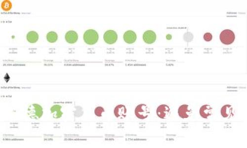 如何安全管理你的诺德加密货币账号：避免常见错误，提升投资回报