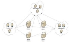 2023年Tokenim：法币与数字货币的完美融合