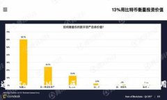如何通过TokenIM查询区块高度：新手指南与实用技