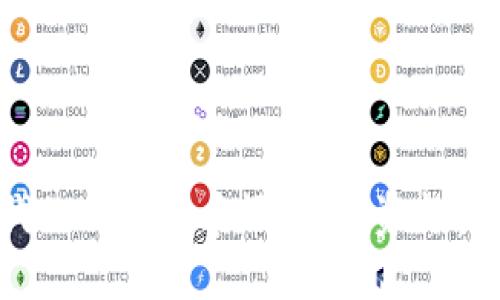 通货膨胀时代的加密货币崛起：投资新机遇还是风险？