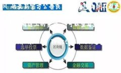 TokenIM 是一个区块链钱包，主要支持以太坊及其上
