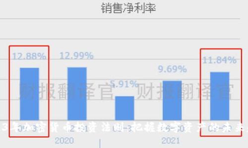 2023年加密货币投资法则：把握数字资产的未来趋势