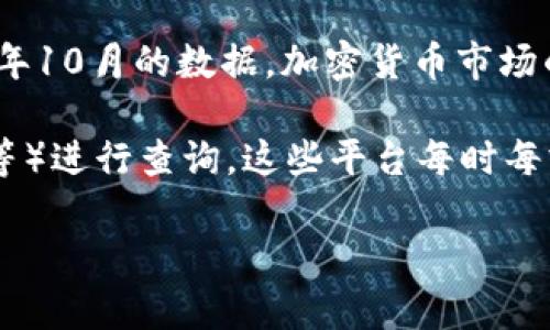 加密货币市场的资金量是一个动态变化的数字，取决于市场的波动性和投资者的行为。根据2023年10月的数据，加密货币市场的总市值往往在数千亿美元到数万亿美元之间。这些数字可能会因为市场行情的变化而出现波动。

如果你需要更精准的数据，可以通过各种加密货币市场趋势网站（如CoinMarketCap、CoinGecko等）进行查询。这些平台每时每刻都会更新各类加密资产的市值、流通量和其他相关信息。

如果你对加密货币的市场分析、投资方式或行业动向感兴趣，随时可以询问我！