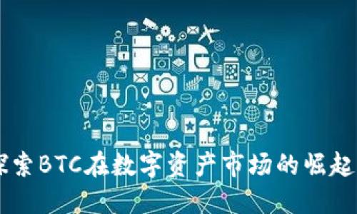 Tokenim：探索BTC在数字资产市场的崛起与未来发展