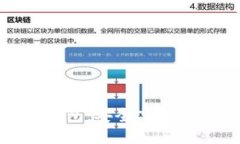 探索Tokenim钱包：安全高效的跨链交易平台