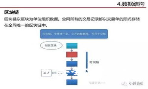 探索Tokenim钱包：安全高效的跨链交易平台