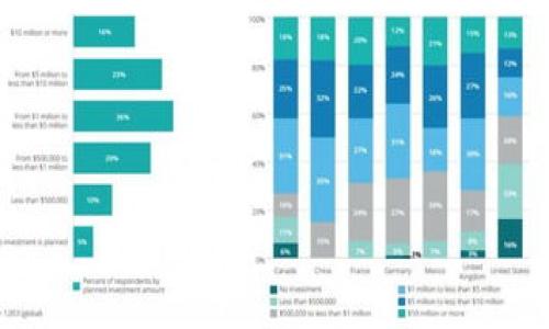 根据我所知的信息，Tokenim（或Tokenomy）在中国大陆的使用情况可能受到各种因素的影响，包括政策法规、市场环境以及平台本身的运营状态。中国大陆对于加密货币和相关平台的监管相对严格，因此一些国际加密货币平台在当地的可用性可能会有所限制。

如果你在考虑使用Tokenim，建议你：

1. **查阅最新的政策信息**：及时了解中国政府关于加密货币的最新公告和政策。

2. **访问官方网站**：查看Tokenim是否在其官方网站上提供有关中国用户的信息。

3. **寻求社区反馈**：加入相关的论坛或社交媒体群组，听取其他用户的经验和建议。

4. **使用VPN**：有些用户可能会选择使用VPN访问国际平台，但需谨慎，确保遵守当地法律法规。

总之，具体情况可能需要您根据最新的信息自行判断。