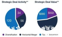 Tokenim国际版官网：解锁区块链世界的新机会