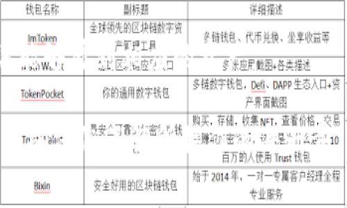 TokenIM 是一种数字货币钱包和交易平台，用户可以通过它进行数字资产的管理和交易。欧易（OKEx）则是一个著名的数字货币交易所。通常情况下，用户可以将资产从钱包转移到交易所进行交易，具体步骤通常如下：

1. **获取您的欧易钱包地址**：登录您的欧易账户，找到“充值”或“存款”选项，选择您希望转移的数字货币，并获取相应的钱包地址。

2. **在TokenIM中发起转账**：打开您的TokenIM钱包，选择您想要转移的数字货币，输入之前获得的欧易钱包地址，并填写转账金额。

3. **确认并发送**：检查所有信息是否无误后，确认转账。请注意，转账过程中可能会涉及网络手续费。

4. **等待确认**：转账完成后，需要等待区块链网络的确认。成功完成后，您在欧易账户中应该能够看到相应的资产。

请注意，不同的数字货币可能有不同的转账流程及手续费，建议在转账前仔细核对相关信息，并确保您了解所操作的每一步。如果您在转账过程中遇到问题，可以查阅相关帮助文档或联系平台客服。