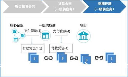 探索Tokenim密盒S1:加密与守护的全新体验