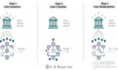 2023年香港货币加密交易标准大揭秘：如何顺应潮