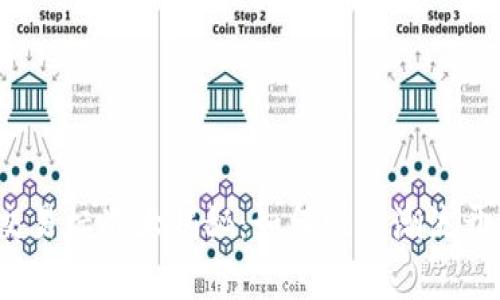 2023年香港货币加密交易标准大揭秘：如何顺应潮流开启数字资产投资新篇章