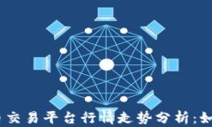 2023年加密货币交易平台行情走势分析：如何把握