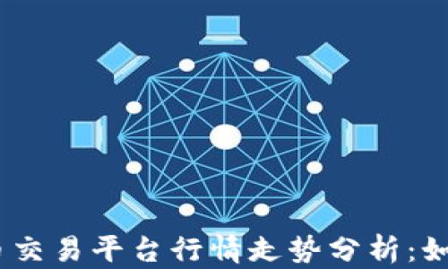 
2023年加密货币交易平台行情走势分析：如何把握市场机会