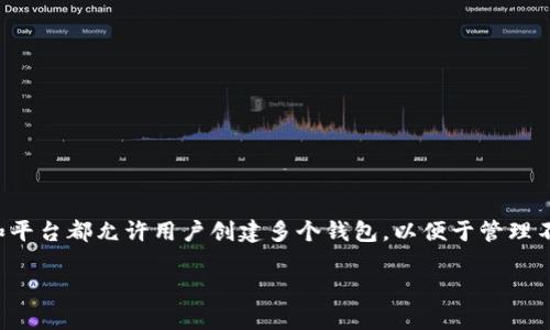 Tokenim的用户可以创建多个钱包，具体数量可能依赖于平台的限制和用户的需求。一般而言，大多数区块链钱包应用程序和平台都允许用户创建多个钱包，以便于管理不同的数字资产或进行多种交易。在使用Tokenim创建钱包时，建议查看其官方文档或支持页面，以了解相关限制和最佳实践。

如果你还有其他具体问题或需要更详细的信息，欢迎继续提问！