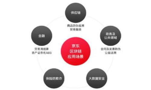 关于“tokenim钱包能换地址吗”的问题，首先我们需要明确tokenim钱包的基本功能以及其在数字货币交易中的角色。接下来，我将为您提供相关信息。

### tokenim钱包概述
Tokenim是一种数字资产钱包，专注于存储、发送和接收各种数字加密货币。用户使用tokenim钱包可以安全地管理他们的资产，同时享受到多种便利的功能，比如交易记录查看、资产增值等。

### tokenim钱包能换地址吗？
简而言之，Tokenim钱包中的地址是可以更换的。通常，在数字钱包中，每一个资产（如比特币、以太坊等）都有一个对应的地址，用户可以在交易过程中向其他用户提供自己的地址。以下是一些更换地址的相关信息：

1. **创建新的地址**：
   -用户可以在tokenim钱包中生成新的地址，这通常是在钱包设置或资产管理的界面中进行的。
   -每次生成新地址，用户都可以用来接收新的交易。

2. **隐私保护**：
   -更换地址的一个重要原因是提高隐私保护。每次使用新地址接收资金，可以有效防止外界通过地址追踪用户的交易活动。

3. **兼容性**：
   - tokenim钱包支持多种加密货币，每种货币都有其独特的地址生成规则，用户必须确保生成的地址与币种匹配。

4. **历史记录**：
   -虽然用户可以更换地址，但历史交易记录依然存在于钱包中，用户可以随时查看。

### 注意事项
- **备份与安全**：在更换地址或生成新地址时，请务必备份好私钥和助记词，以防丢失资产。
- **交易延迟**：确保使用最新地址时，之前的交易已经确认，以免因地址未更新造成资产损失。

希望这些信息能够帮助到您，如果您还有其他关于Tokenim钱包的问题，欢迎询问！