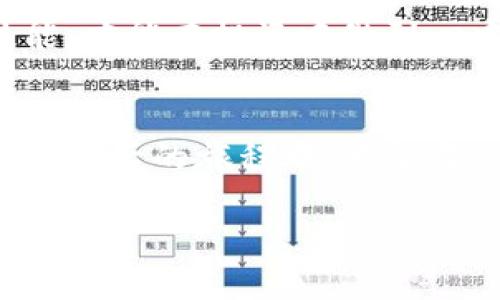  如何解决Tokenim钱包搜索不到代币的问题：实战技巧与小窍门 / 

 guanjianci Tokenim钱包, 代币搜索, 加密货币, 钱包使用 /guanjianci 

引言
在这个快速发展的数字货币时代，Tokenim钱包因其便捷的操作和多种功能获得了许多用户的青睐。然而，许多新用户在初次使用Tokenim钱包时可能会遇到搜索不到代币的困惑。本文将为您梳理这一常见问题的解决方案，并提供一些实用的小技巧，帮助用户充分利用Tokenim钱包的优势。

一、了解Tokenim钱包的基础知识
在解决问题之前，了解Tokenim钱包的基本功能是十分必要的。Tokenim钱包是一个支持多种加密货币的数字钱包，用户可以使用它管理自己的资产、进行转账和交易。它支持的代币种类繁多，允许用户自由选择和添加。但有时候，用户在使用时意外发现搜索不到特定的代币，这时就要思考可能的原因。

二、代币搜索不到的常见原因
1. 代币未添加br/用户可能在Tokenim钱包中并未添加所需的代币。Tokenim钱包通常需要用户手动添加某些代币，尤其是不常见的代币。如果代币没有在“资产”列表中显示，用户需要手动将其添加到钱包中。
2. 代币合约地址错误br/很多时候，用户可能会因为输入的代币合约地址错误而无法搜索到代币。加密货币市场上有很多骗局，确保合约地址的真实性至关重要。
3. 网络问题br/在某些情况下，由于网络连接不稳定，用户可能无法成功查询代币信息。这一点在网络环境不佳的情况下尤为常见。
4. Tokenim钱包的更新br/Tokenim钱包版本更新后，某些功能可能会出现异常，导致搜索不到代币。用户应确保使用的是最新版本，以享受最佳用户体验。

三、如何添加代币
在明确代币未被添加的情况下，以下是详细的步骤来添加代币：
1. 打开Tokenim钱包，进入“资产”页面。br/2. 点击页面右上角的“添加代币”按钮。br/3. 在弹出的对话框中，选择“自定义代币”。br/4. 输入所需代币的合约地址、代币名称及符号信息。确认无误后，点击“添加”。br/5. 完成后，返回“资产”页面，您会发现新添加的代币出现在列表中。

四、验证代币合约地址
在输入合约地址时，务必核对其准确性。您可以通过以下几种方式验证：br/1. 访问官方网站或相关社交媒体，通常官方渠道会提供合约地址。br/2. 在一些可靠的加密货币信息网站（如CoinMarketCap或CoinGecko）上搜索代币名称，确认合约地址。br/3. 加入代币的社区群组，与其他用户共同确认合约地址的真实性。

五、处理网络问题
如果您怀疑网络问题导致无法搜索到代币，可以尝试以下步骤：br/1. 检查网络状态，确保手机的数据流量或Wi-Fi已连接。br/2. 尝试退出Tokenim钱包，重新登入。br/3. 若仍然无法解决，使用其他网络环境（例如从Wi-Fi切换到数据流量）。

六、更新Tokenim钱包
定期检查应用更新非常重要，确保您启用了自动更新功能。手动检查更新的方法如下：br/1. 打开应用商店，搜索“Tokenim钱包”。br/2. 如果有可用更新，点击“更新”按钮。br/3. 更新完成后重新启动应用，测试代币搜索功能是否恢复正常。

七、用户案例分享
为了使内容更加生动，我们分享一个用户使用Tokenim钱包的真实案例。小张最近在一场数字货币交易中获得了一定利润，他决定将这些利润存入Tokenim钱包中。初次使用时，他尝试添加他最喜欢的某个新兴代币，但由于没有添加合约地址，导致无法找到该代币。经过多方查证，他最终成功添加了代币，并顺利管理自己的资产。这一经历让他更加深入地理解了Tokenim钱包的功能，也促使他积极参与到加密货币投资的世界中。

八、温馨提示与建议
在使用Tokenim钱包时，用户应保持警觉，避免随意添加未知来源的代币。同时，定期关注加密货币市场的动态和Tokenim的官方公告，以便获取最新的信息。加密货币市场变化迅速，只有牢牢把握这些技能，才能在投资中做到心中有数。

总结
Tokenim钱包的使用并不复杂，但对于新手用户而言，明确代币管理的流程及常见问题至关重要。通过本文的介绍，相信您能够更好地使用Tokenim钱包，轻松添加代币，享受数字货币带来的乐趣与便利。在今后的旅程中，希望每位用户都能找到适合自己的投资策略，在加密市场中获得丰厚回报。

通过以上内容，我们不仅详细阐述了Tokenim钱包中搜索不到代币的问题，还提供了实用的解决方案和真实的用户分享。希望这些信息能够帮助您解决相关困惑，享受加密货币的奇妙世界。