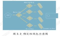 使用Node.js构建加密货币应用的完整指南：从基础