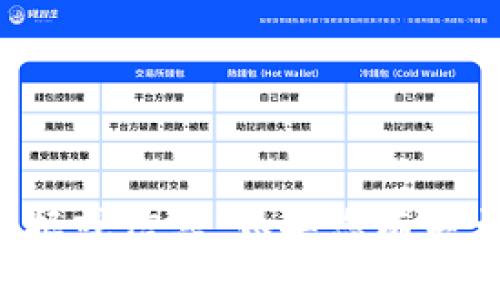 抱歉，您提到的“tokenim”等待打包退回的信息可能涉及具体的项目或情况，但我无法直接访问此类实时的数据或信息。如果您有关于“tokenim”的具体问题或需要帮助的内容，请提供更多的上下文或细节，我将尽力为您解答或提供相关信息。
