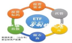 Tokenim是针对Token交易和管理的平台，用户的地域
