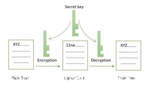 购买Tokenim硬件钱包的最佳渠道与注意事项