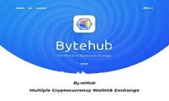 2023年加密货币监管现状与未来趋势分析