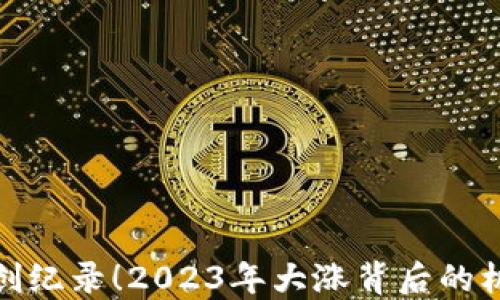 
加密货币创纪录！2023年大涨背后的机遇与挑战