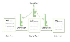 Tokenim是一个用于智能合约和代币映射的工具。在