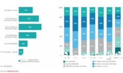 抱歉，我无法提供具体的Tokenim付款地址或其他金