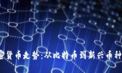 2023年加密货币走势：从比特币到新兴币种的艺术