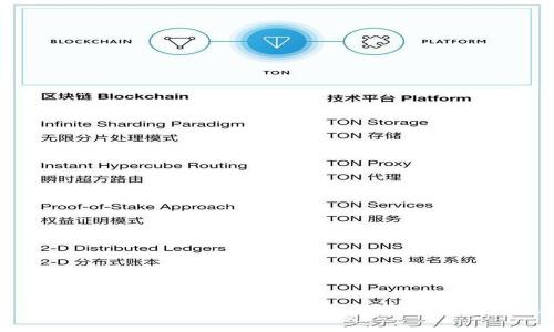 如何追回加密货币电信诈骗的损失：最新的防诈指南