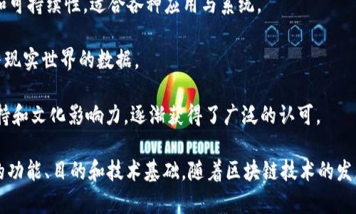 加密货币是一种数字货币，利用加密技术确保交易安全、控制新单位的生成，并验证资产的转移。最著名的加密货币是比特币（Bitcoin），但是市场上还有许多其他类型的加密货币，以下是一些主要的加密货币的介绍：

1. **比特币（Bitcoin, BTC）**：比特币是第一个也是最著名的加密货币。它于2009年由一个人或一个团队（化名中本聪）创建。比特币采用去中心化的形式，任何人都可以在网络上进行交易，而不需要中央权威或机构的干预。

2. **以太坊（Ethereum, ETH）**：以太坊是一个开源的区块链平台，支持智能合约和去中心化应用（DApps）。以太坊的原生加密货币是以太币（Ether），它不仅用于交易，还用于网络中的各种应用。

3. **瑞波币（Ripple, XRP）**：瑞波币旨在通过其网络，使银行和金融机构之间的跨境支付更快速、更便宜。XRP是其代币，用于在其支付协议中作为流动性资产。

4. **莱特币（Litecoin, LTC）**：莱特币是受比特币启发而创建的一种加密货币，旨在通过更快的交易确认时间来提高比特币的性能。

5. **币安币（Binance Coin, BNB）**：币安币是全球最大加密货币交易所之一币安所发行的加密货币，最初用于支付交易费用，目前用于多个生态系统中。

6. **Cardano（ADA）**：Cardano是一个第三代区块链平台，关注于可扩展性、互操作性和可持续性，适合各种应用与系统。

7. **Chainlink（LINK）**：Chainlink是一个去中心化的预言机网络，旨在连接智能合约与现实世界的数据。

8. **狗狗币（Dogecoin, DOGE）**：狗狗币最初被视为一种玩笑，但由于其强大的社区支持和文化影响力，逐渐获得了广泛的认可。

以上只是一些主要的加密货币，此外，还有成千上万的其他加密货币，每一种都有其独特的功能、目的和技术基础。随着区块链技术的发展，新的加密货币和应用不断涌现，逐步改变传统金融和其他行业的运作方式。