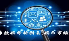 2023年加密货币数据分析图表：揭示市场趋势与投