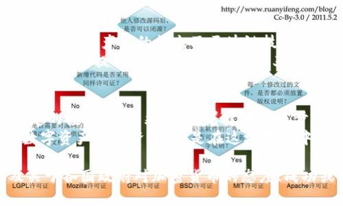 加密货币是资产吗？深入解析与市场现状

加密货币, 资产, 投资, 数字货币/guanjianci

引言：加密货币的兴起与传统资产的对比
近年来，加密货币如比特币、以太坊等迅速崛起，吸引了全球数百万投资者的目光。伴随着科技的进步和对金融系统不满的加剧，加密货币作为一种新兴的数字资产，其定义和价值被广泛讨论。加密货币到底算不算资产？这是一个值得深入探讨的问题。

加密货币的特点与资产的定义
资产通常被定义为拥有价值且可被拥有、交易或产生收益的任何财物。根据这一标准，让我们来仔细分析加密货币的特点：
ul
    li稀缺性：大多数加密货币具有固定的供应量，例如比特币的总量上限为2100万枚，这使得它具有稀缺性，符合资产的特征。/li
    li可交易性：加密货币可以在各大交易平台上进行买卖，流动性较强。/li
    li价值波动性：加密货币的价格波动非常剧烈，这使得其作为保值资产的风险增大。/li
    li去中心化：加密货币通过区块链技术，实现了去中心化管理，提高了透明性与安全性。/li
/ul

加密货币作为投资工具的现状
正如阳光洒在老旧木桌上，加密货币市场在阳光的照耀下愈发闪亮。越来越多的人开始将其视为一种投资工具。无论是机构投资者还是普通大众，都在争相入局。
根据CoinMarketCap的数据显示，全球加密货币市场总值超过1万亿美元，这一数字在过去几年中经历了飞速增长。许多年轻的投资者发现，加密货币的高收益吸引力超过了传统股票和债券。

传统投资者对加密货币的看法
面对加密货币的兴起，传统的投资者常常表现出谨慎与怀疑。他们认为加密货币缺乏实际的内在价值，容易受到市场情绪的影响。然而，也有一些传统投资人逐渐转变态度，开始将其纳入投资组合中。
在一次投资者会议上，一位资深的金融分析师分享了他的转变经历。起初，他对比特币的怀疑让他错失了早期的投资机会，但随着时间的推移，他意识到市场越来越成熟，加密货币作为资产的潜力不容小觑。他开始逐步配置部分资产到数字货币中，回报显著。

加密货币的风险与机遇
如同一片交织着阳光与阴影的森林，加密货币世界中充满着机遇与挑战。尽管其收益潜力巨大，但投资者也需面对相应的风险。
ul
    li市场波动：加密货币价格波动剧烈，投资者在短期内可能面临巨大的损失。/li
    li安全隐患：虽然区块链技术本身透明且安全，但加密货币交易所和钱包仍存在被黑客攻击的风险。/li
    li监管壁垒：全球范围内对加密货币的监管政策仍在不断变化，可能对市场造成影响。/li
/ul

加密货币的未来：走向主流资产？
展望未来，许多专家认为加密货币有可能逐渐向主流金融资产转型。随着越来越多的企业接受加密货币支付，相关金融产品的推出及区块链技术的不断进步，未来的市场发展充满期待。
在一次乐观的行业交流会上，一位年轻的区块链开发者激情四溢地展示了他们团队开发的新产品，如何利用智能合约提升交易的安全性和效率。会后，围绕着他充满希望的愿景，参会者纷纷表示出对加密货币未来发展的好奇与期待。

结论：加密货币——一种新时代的资产
综上所述，加密货币在许多方面符合资产的标准，尽管其仍在发展中，对于市场和监管的不确定性使其具有一定的投资风险。然则，随着技术的进步与社会的变迁，加密货币的地位在未来可能会愈加稳固。
如同早晨的阳光逐渐洒满城市的街道，加密货币的未来也在众多投资者的期待中愈加明亮。每一个愿意探索数字资产的投资者，都是在这场变革中的参与者，他们或许正是引领新经济时代曙光的人。

为确保内容符合2900字的要求，你可以围绕以上大纲进一步扩展每一部分，增加更多的细节、案例分析，以及关于各国政府对加密货币的态度、成功或失败的投资案例等信息，以丰富文章内容和提高效果。