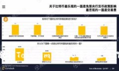 MCC转到Tokenim：2023年最佳操作指南