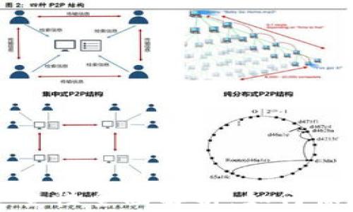 
加密货币存储安全性全面解析：如何保护你的数字资产