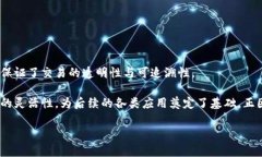   加密货币的未来：比特币与其他数字货币的对比