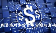 全球抛售潮对加密货币市场的影响分析